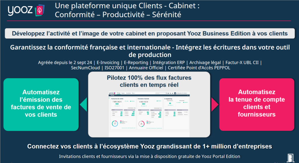 Plateforme Yooz Expert Edition dédiée aux cabinets d’expertise comptable pour l’automatisation et le pilotage des flux clients
